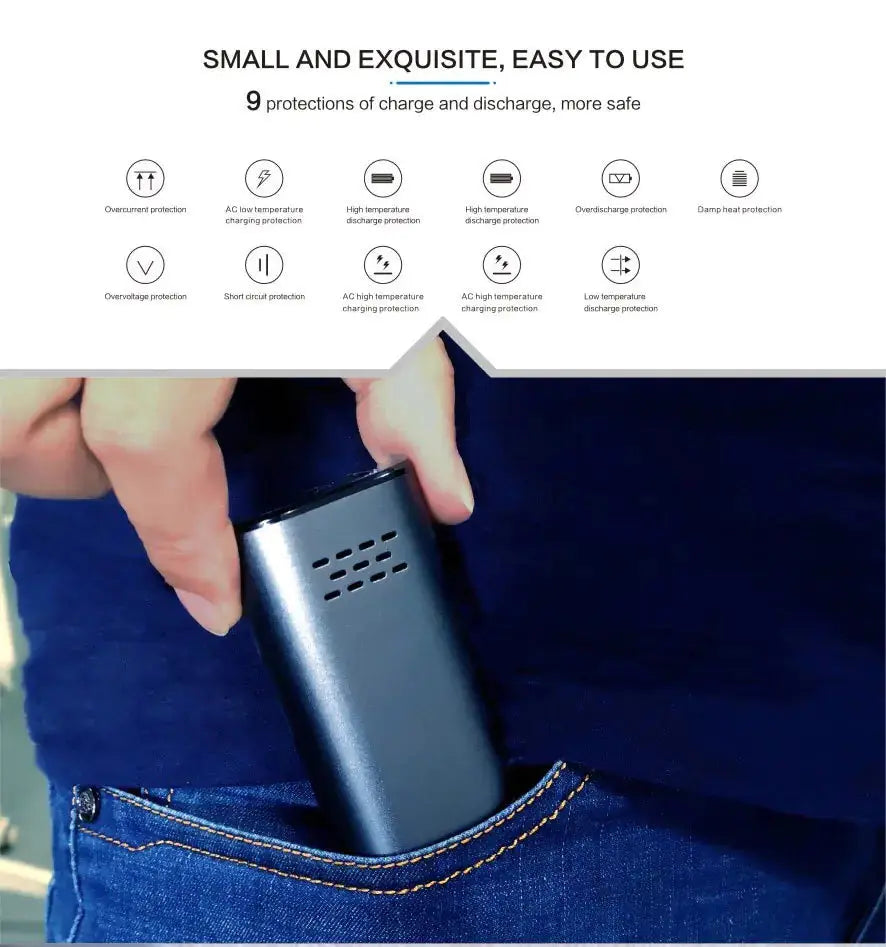 Aspirapolvere Portatile Wireless per Auto - Alta Potenza Ricaricabile USB LUMENA SHOP