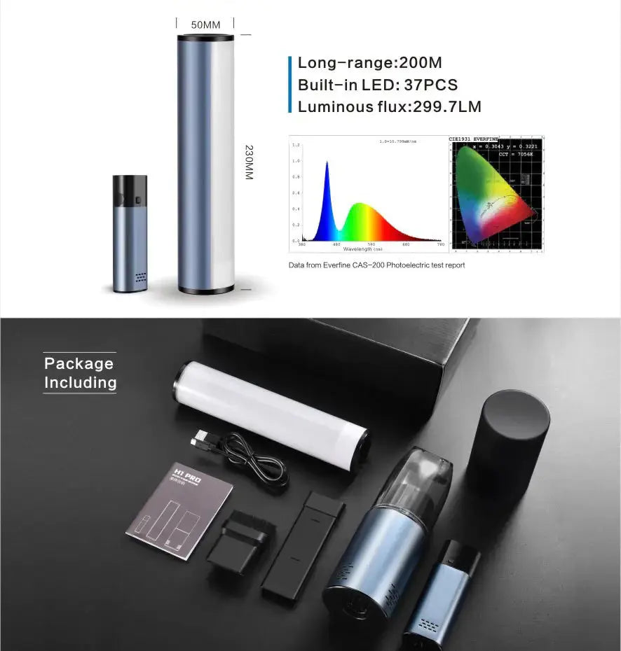 Aspirapolvere Portatile Wireless per Auto - Alta Potenza Ricaricabile USB LUMENA SHOP